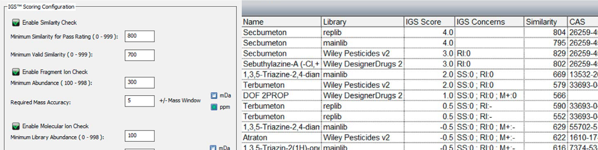 Identification Grading System - LECO  - Options Scientific Analytical Instruments -  - 